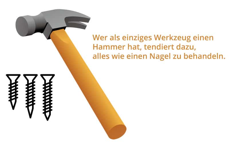 Hammer mit verschiedenen Schrauben. Wer als einziges Werkzeug einen Hammer hat, tendiert dazu, alles wie einen Nagel zu behandeln.